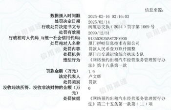 信息技術(shù)咨詢服務(wù) 廈門拼超在哪里看？今日頭條上的解決方案